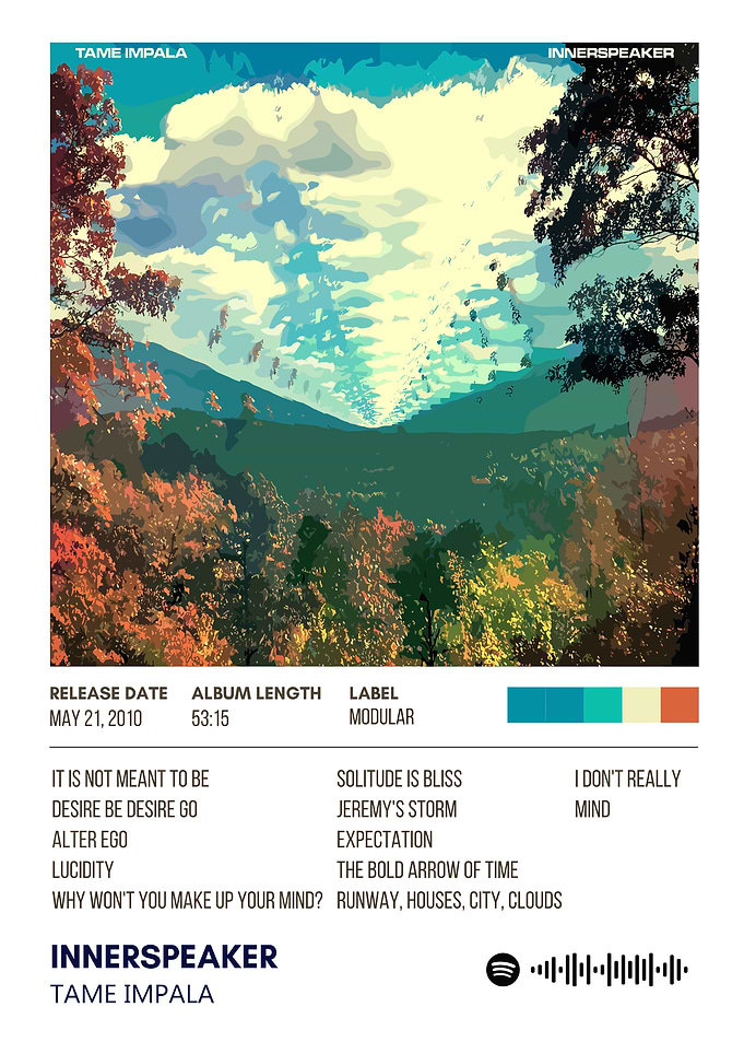 Tame Impala Innerspeaker