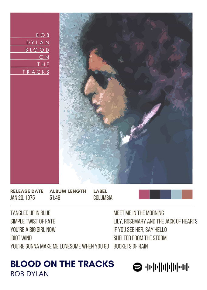 Bob Dylan Blood on the Tracks