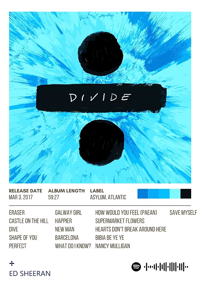Ed Sheeran Album
