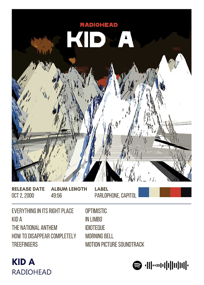 Radiohead Kid A