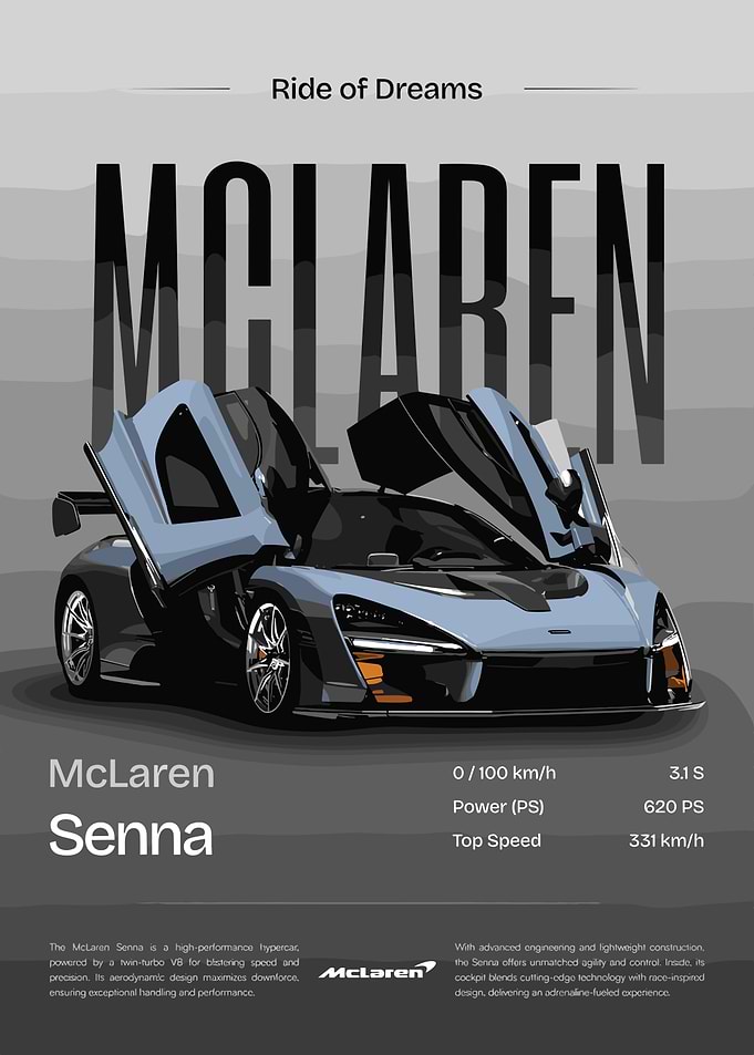McLaren Senna: Ride of Dreams
