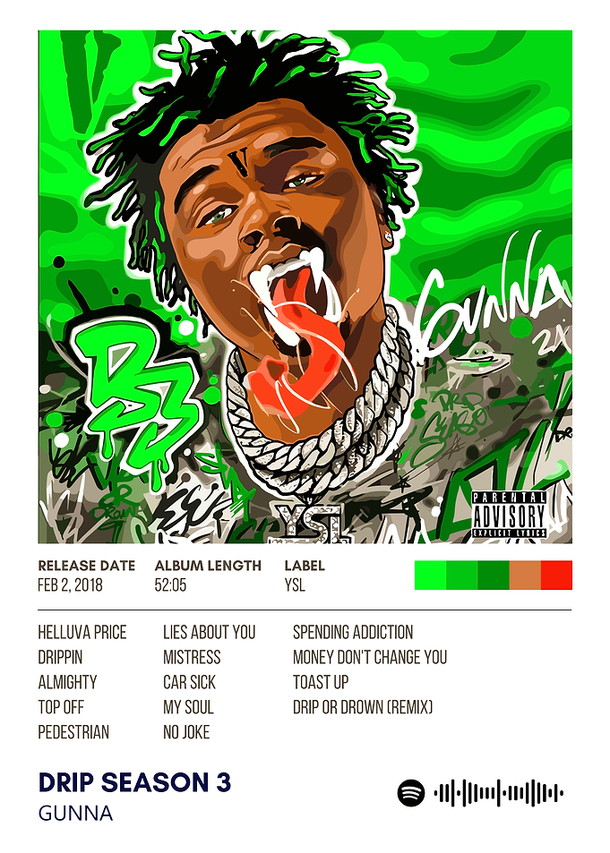 Gunna Drip Season 3