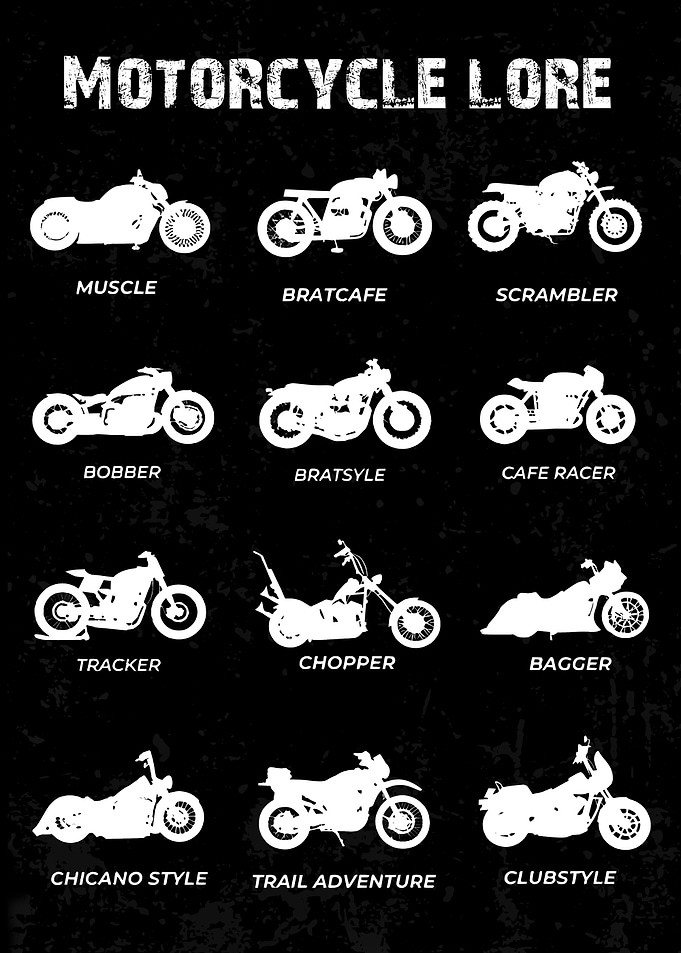 Motorcycle Lore: Styles and Types