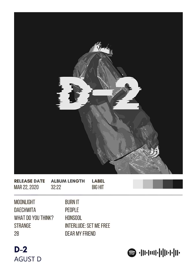 Agust D D-2 Mixtape