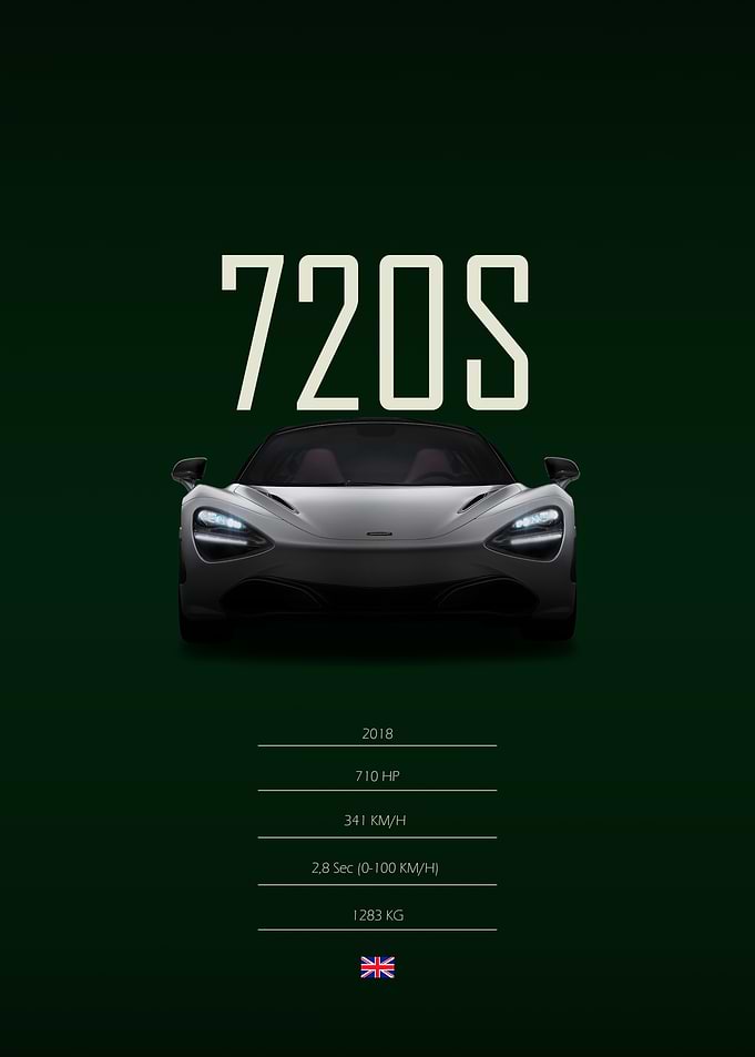 2018 McLaren 720S