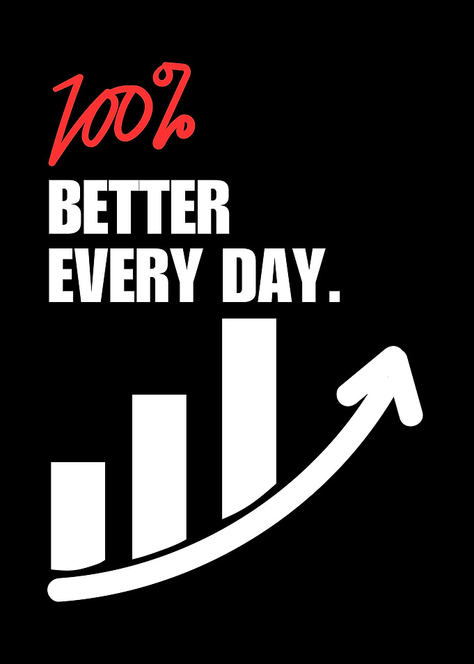 100% Better Every Day