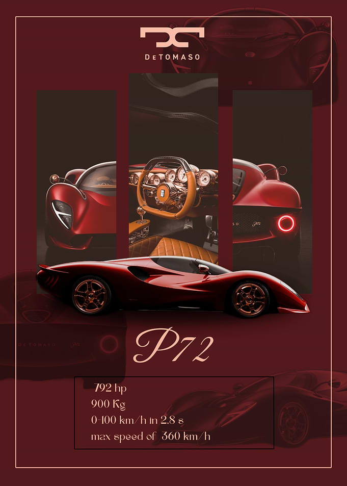 De Tomaso P72 Car Poster