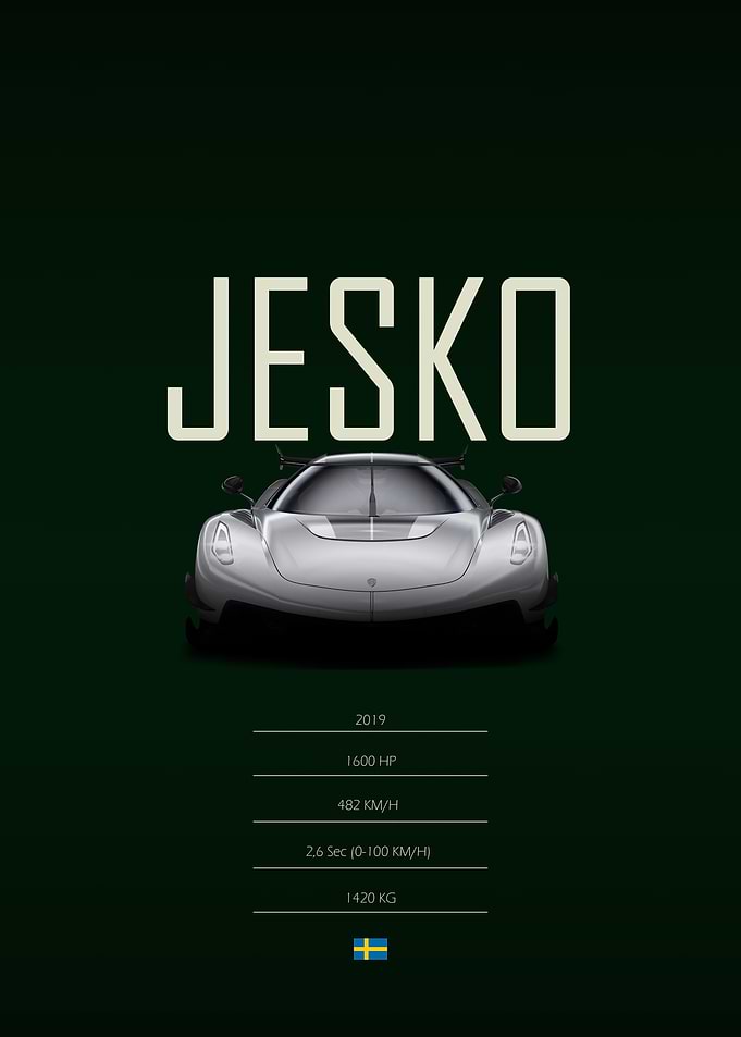 2019 Koenigsegg Jesko