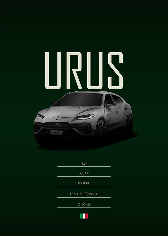 2023 Lamborghini Urus