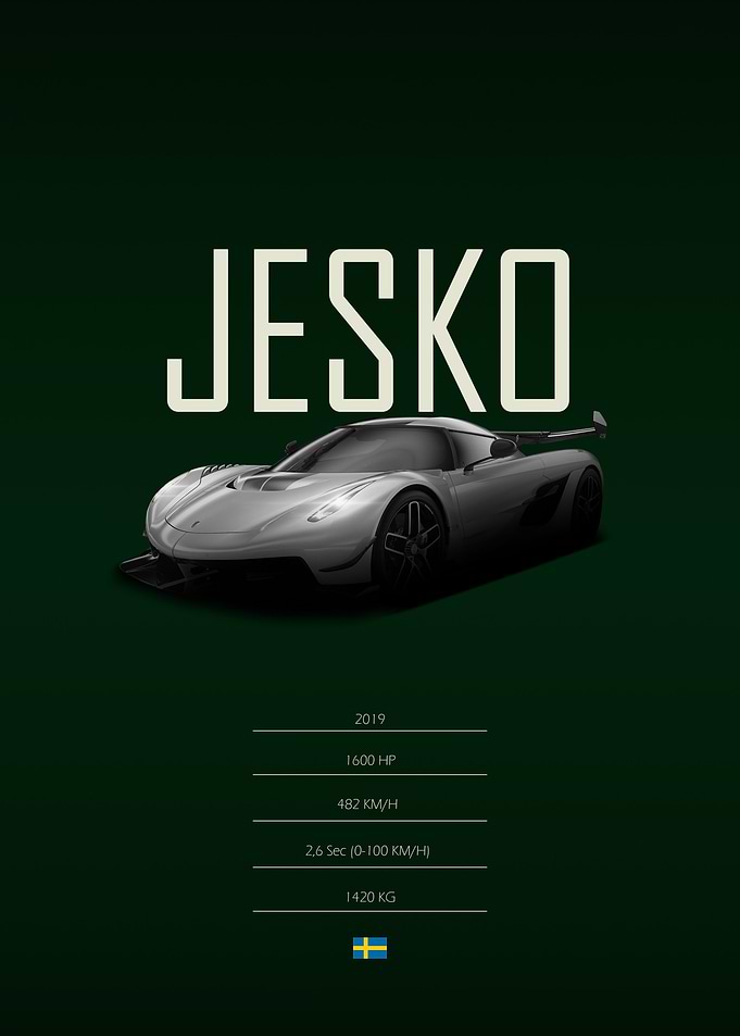 2019 Koenigsegg Jesko