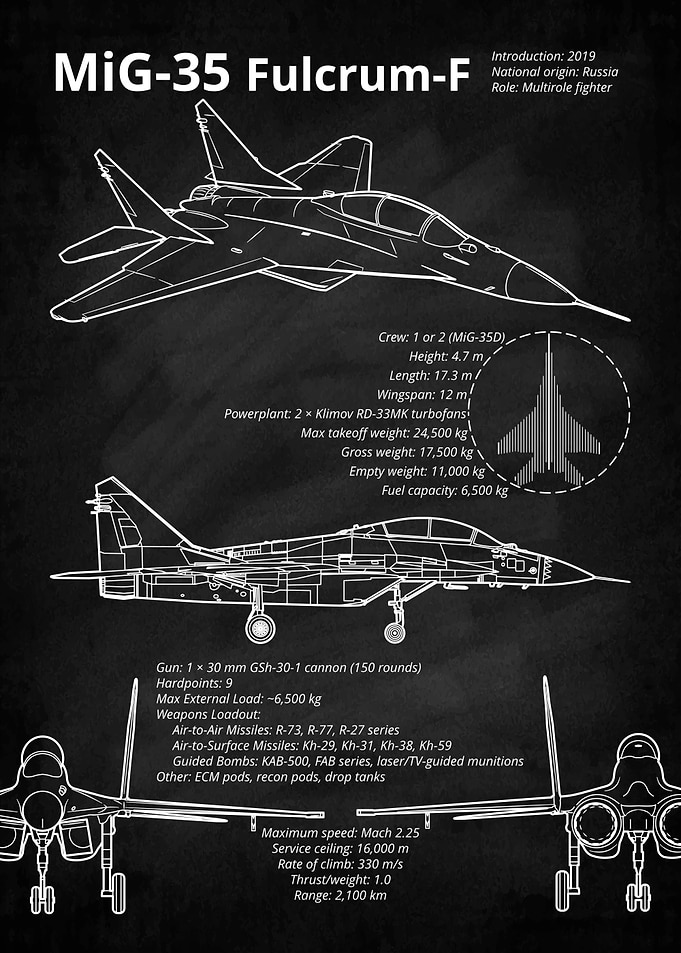 MiG-35 Fulcrum-F Blueprint