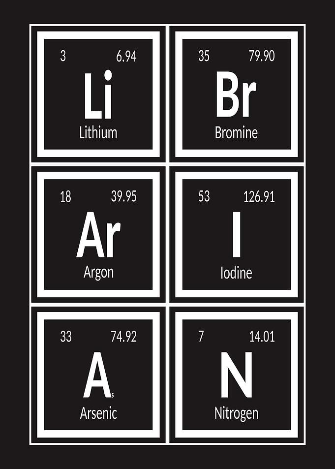 Librarian | Periodic Table of Elements