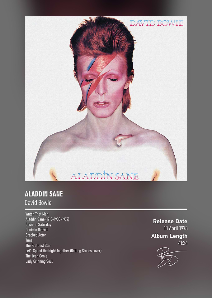 Aladdin Sane Album