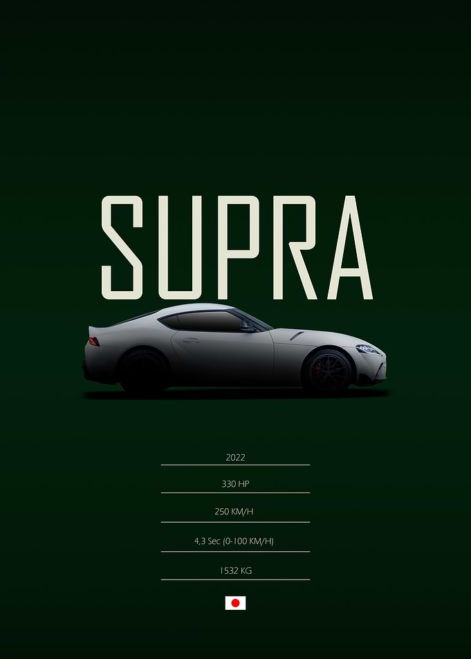 2022 Toyota Supra