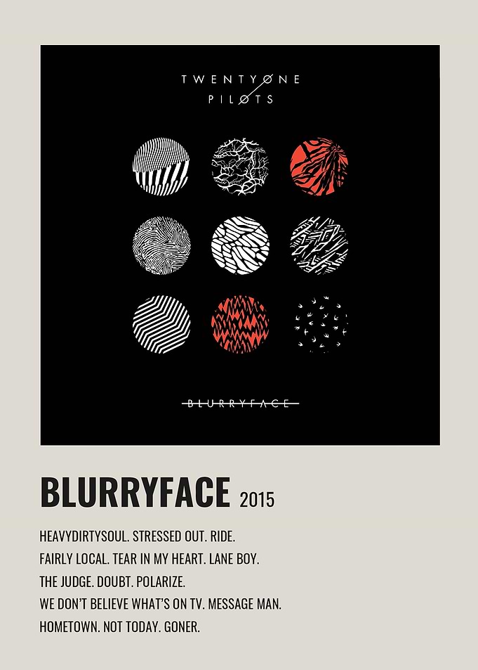 Twenty One Pilots - Blurryface Album