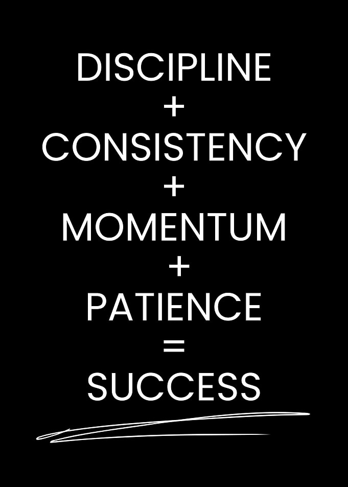 Discipline, Consistency, Momentum, Patience, Success