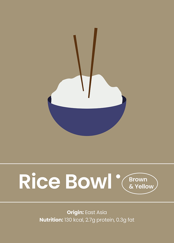 The Art of Rice Bowl