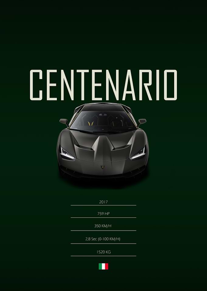 2017 Lamborghini Centenario