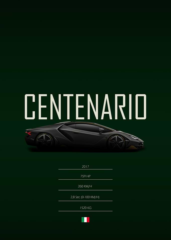 2017 Lamborghini Centenario