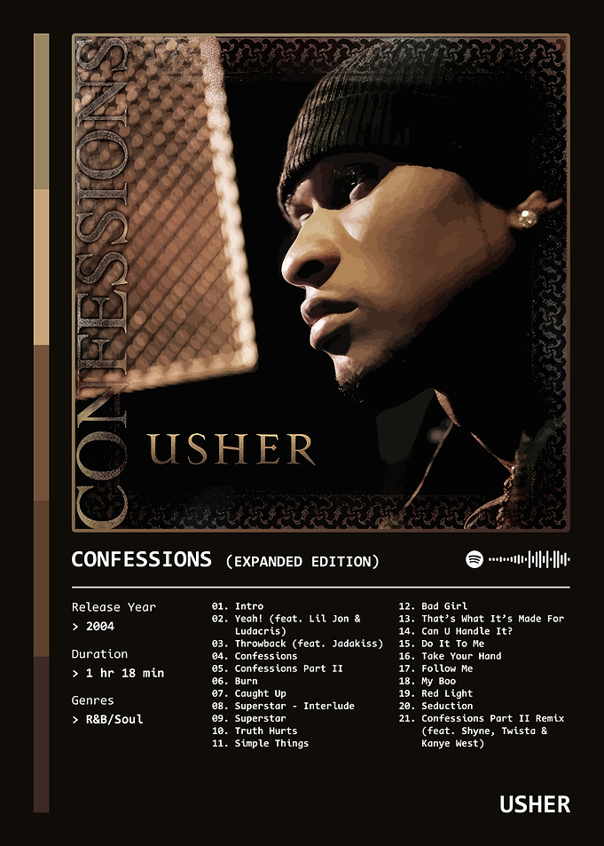 Confessions (2004) by USHER