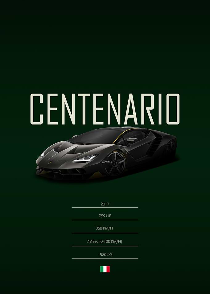 2017 Lamborghini Centenario