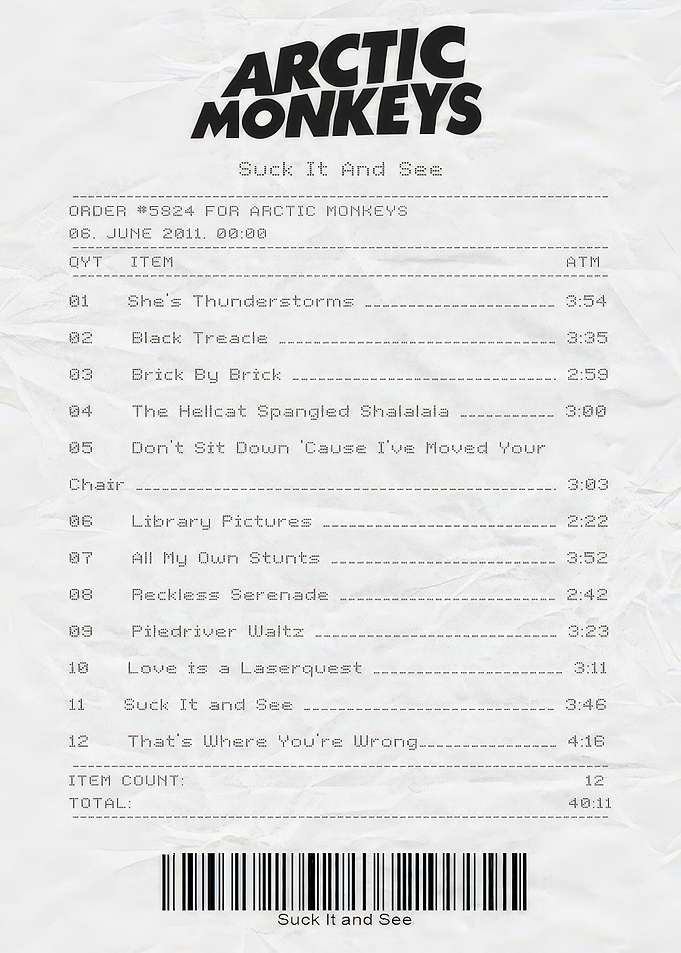 Arctic Monkeys