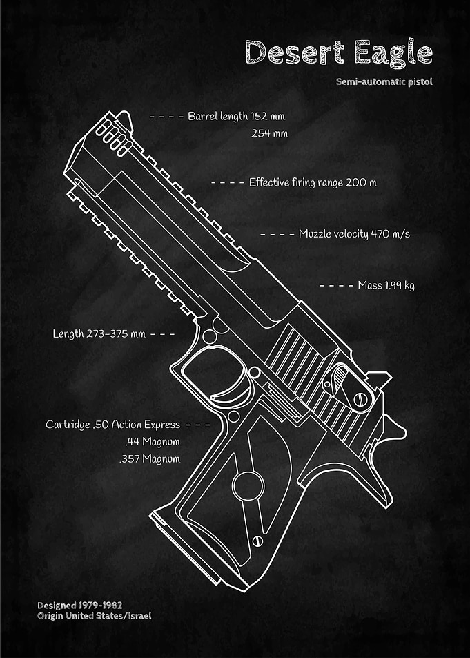 Desert Eagle Blueprint