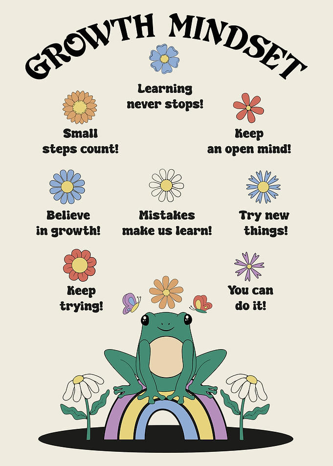 Growth Mindset Frog Poster