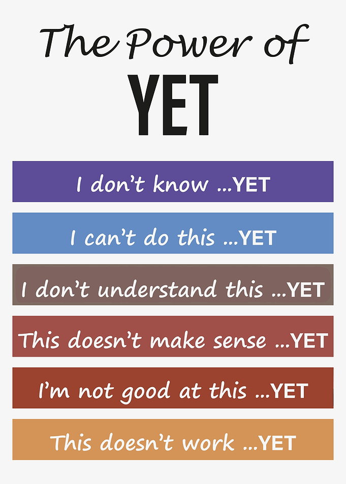 The Power of Yet