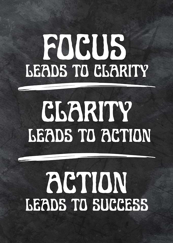Focus Leads to Clarity Text Art