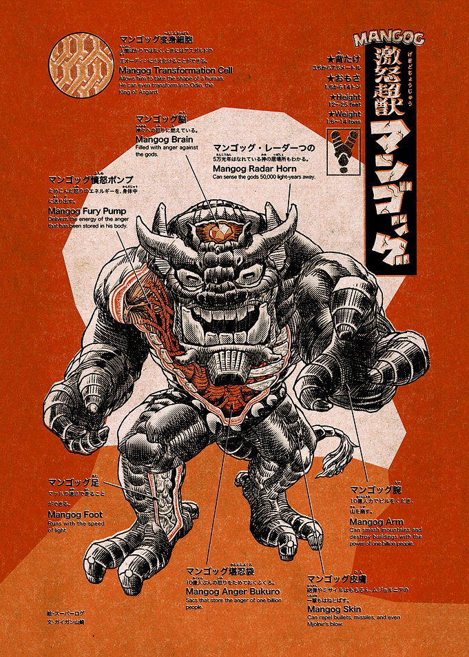 Mangog: Anatomical Monster Study