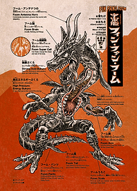 Fin Fang Foom: Anatomical Monster Study