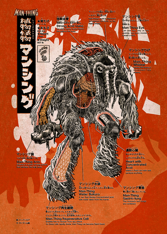 Man-Thing: Anatomical Monster Study