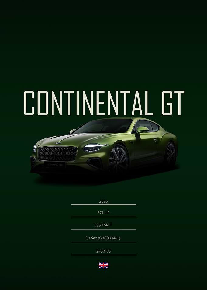 2025 Bentley Continental GT