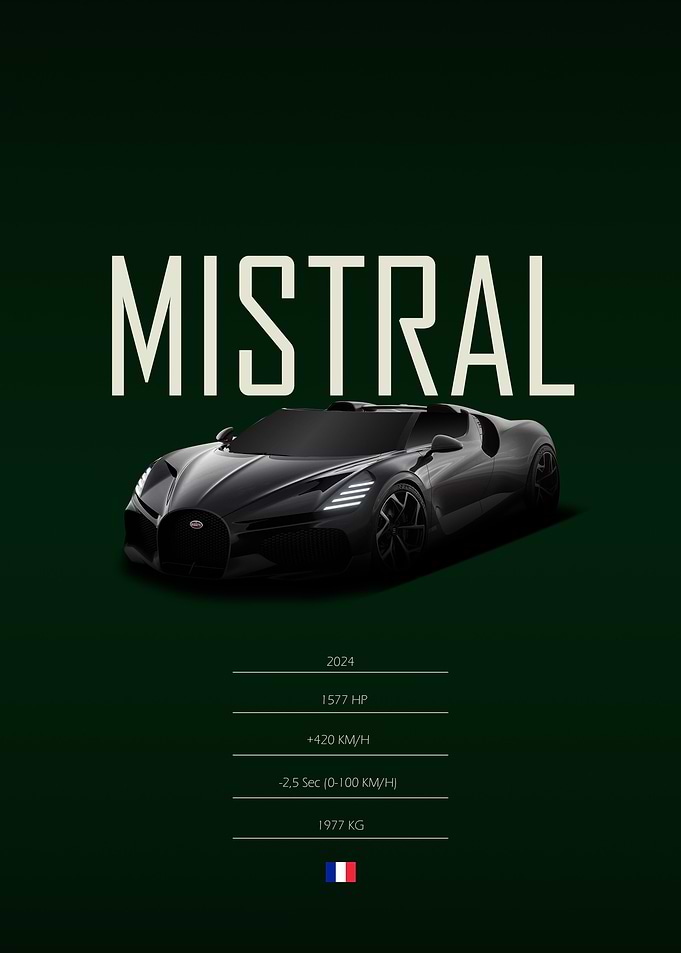 2024 Bugatti Mistral