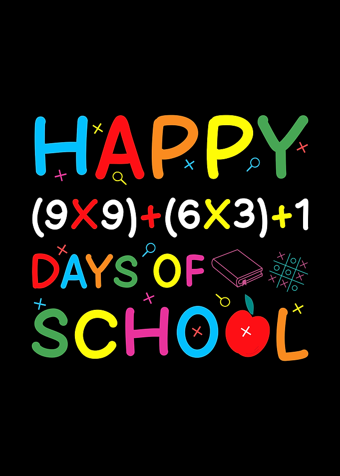 Happy 100 Days of School Math Calculation