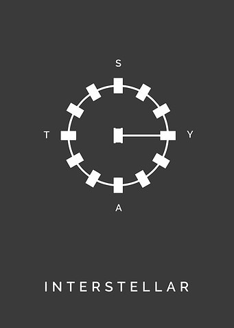 Interstellar Minimalist Poster