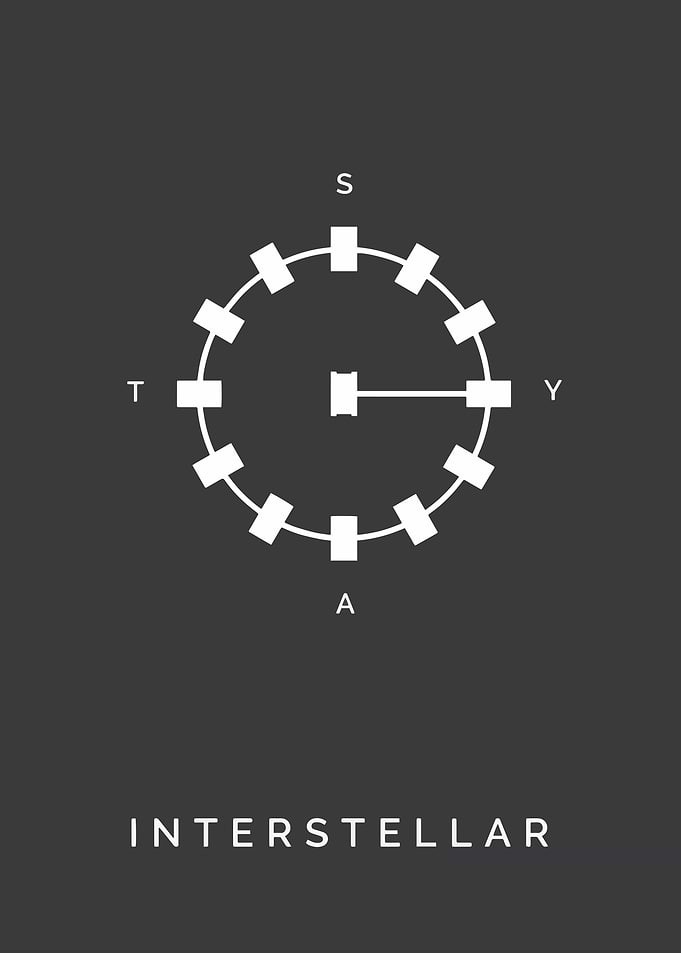Interstellar Minimalist Poster