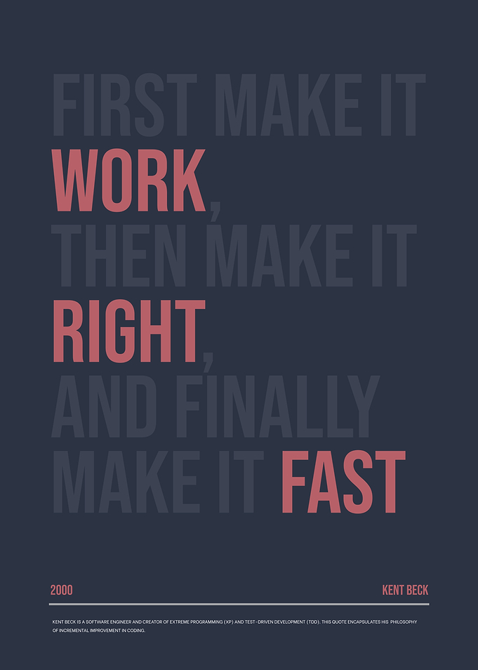 Kent Beck Quote: Work, Right, Fast Programming