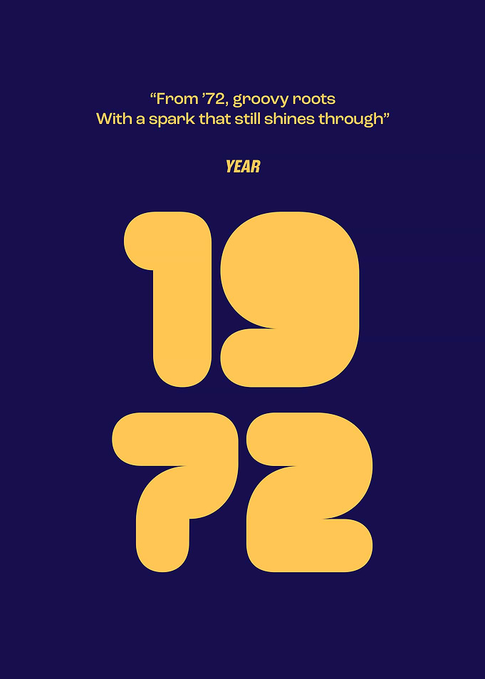 1972 Year Poster