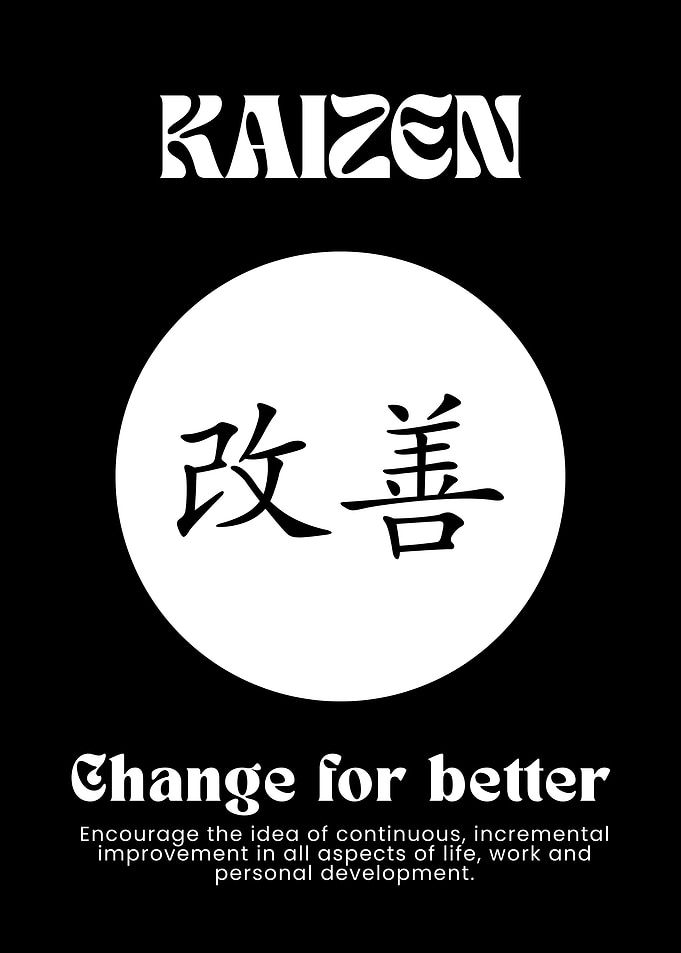 Kaizen: Change for Better