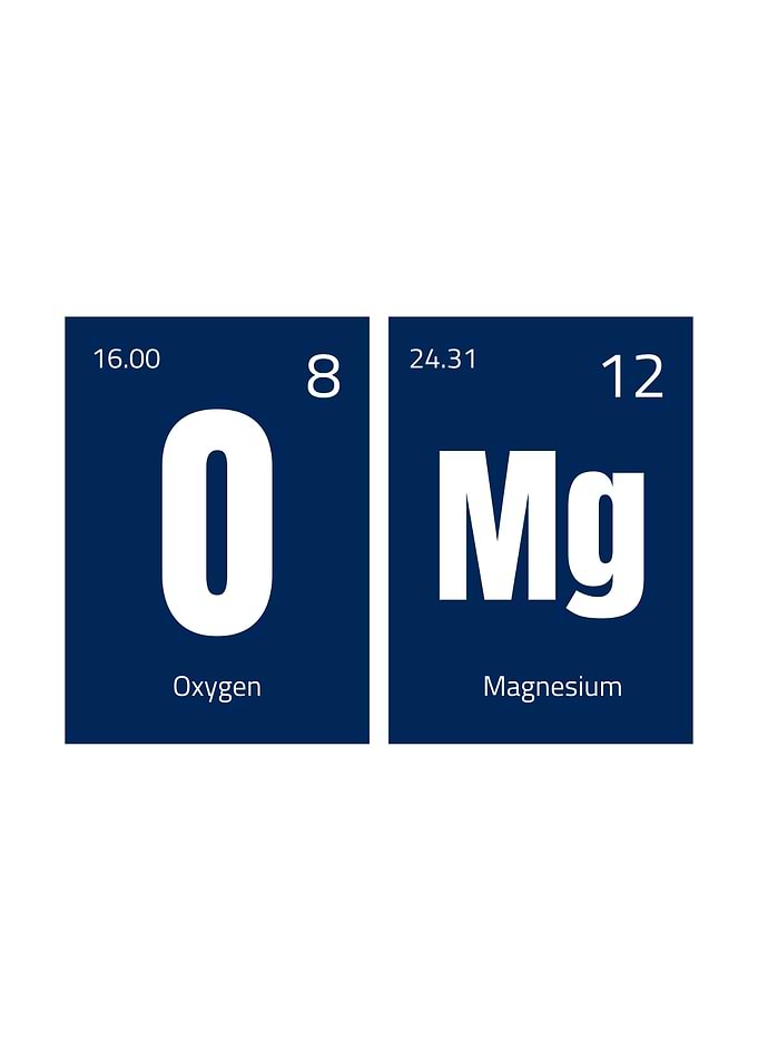 Oxygen and Magnesium Periodic Table Elements