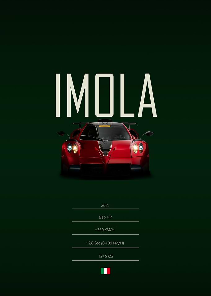 2021 Pagani Imola