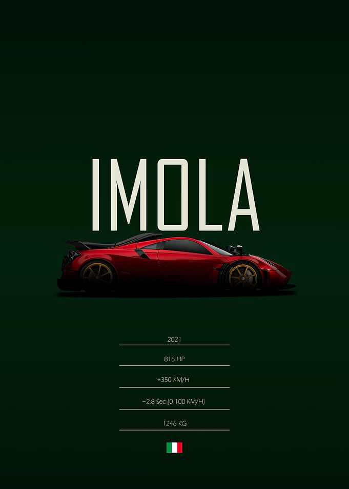 2021 Pagani Imola