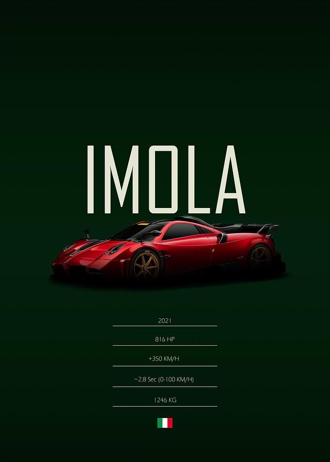 2021 Pagani Imola