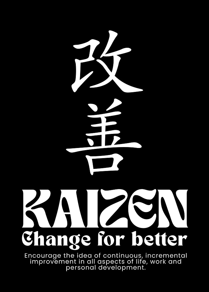 Kaizen: Change for Better