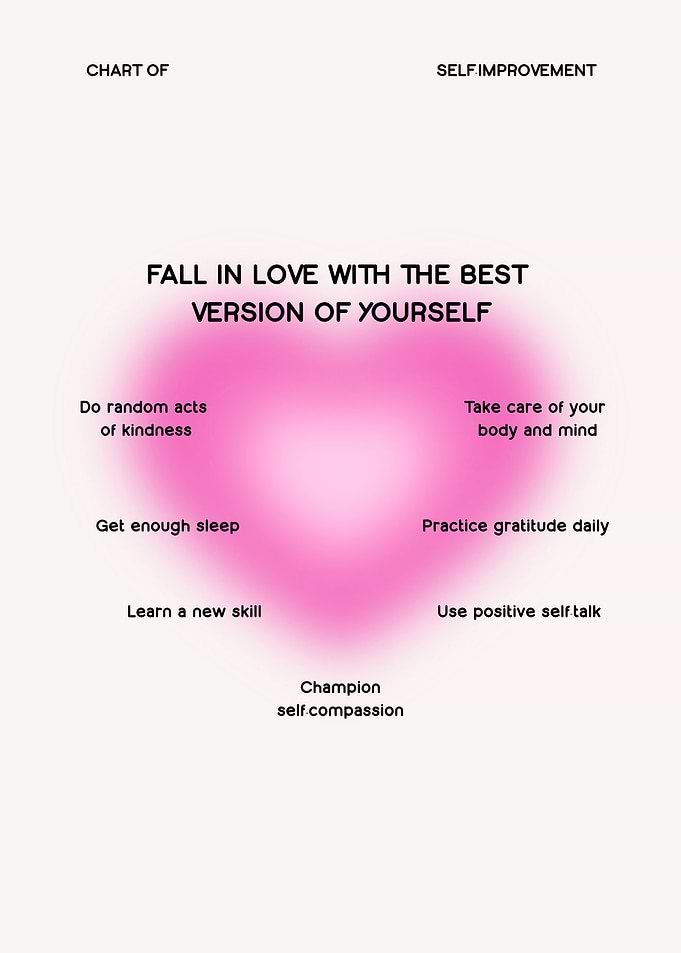 Self-Improvement Chart: Best Version of Yourself