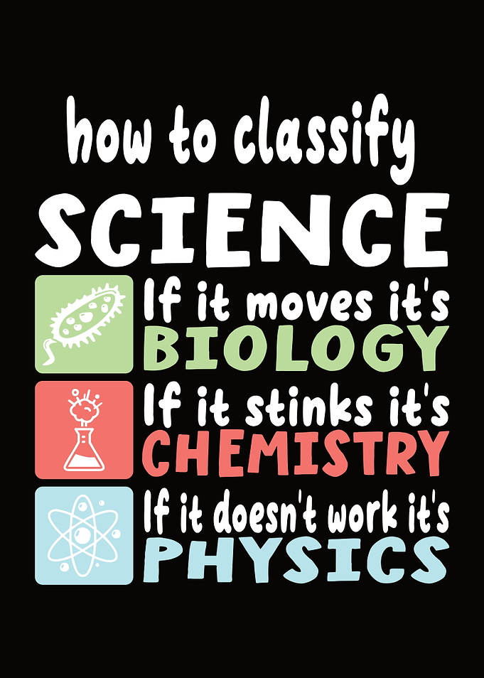 How to Classify Science Funny Poster
