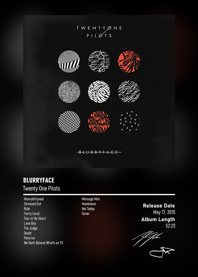 Blurryface Album