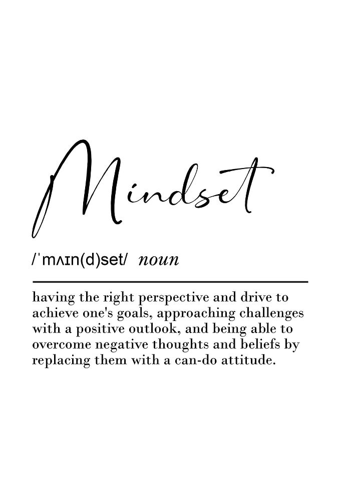 Mindset Definition Poster Motivational Office Wall Art for Success
